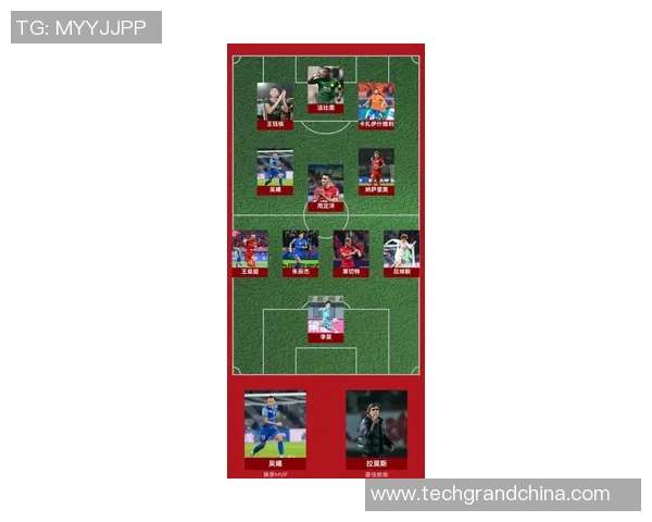 红牛足球明星最新阵容揭晓球迷期待新赛季精彩表现