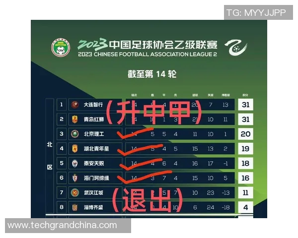 中国足球友谊赛程安排及球队对阵分析与展望
