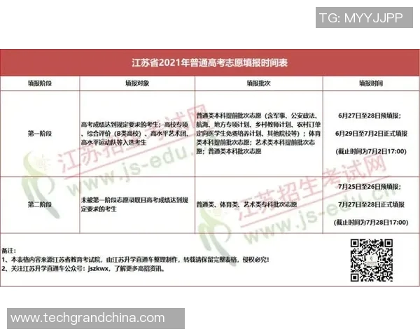 启明星篮球停课通知及后续安排详解请家长们注意事项与调整计划
